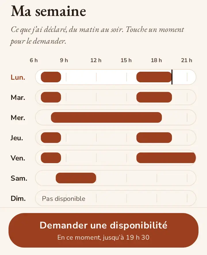 La semaine et la confiance, dans le thème Lakay