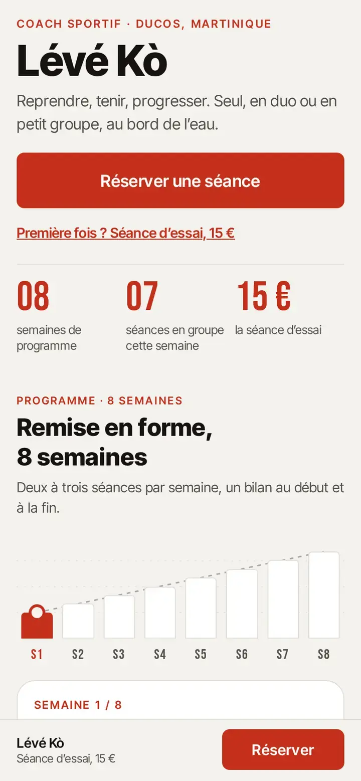 La même vitrine sur téléphone