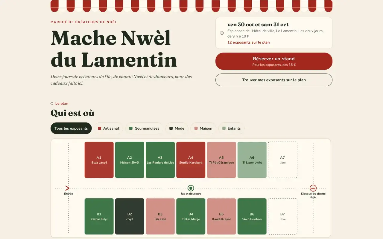 La vitrine d’exemple du thème Mache, sur ordinateur
