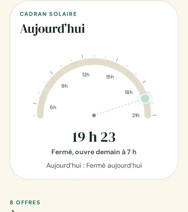 Le cadran solaire des horaires, dans le thème Soley